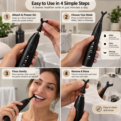 3-Mode Electric Dental Flosser – Rechargeable & Waterproof