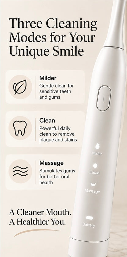 3-Mode Electric Dental Flosser – Rechargeable & Waterproof